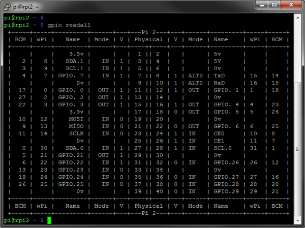 GPIO Readall